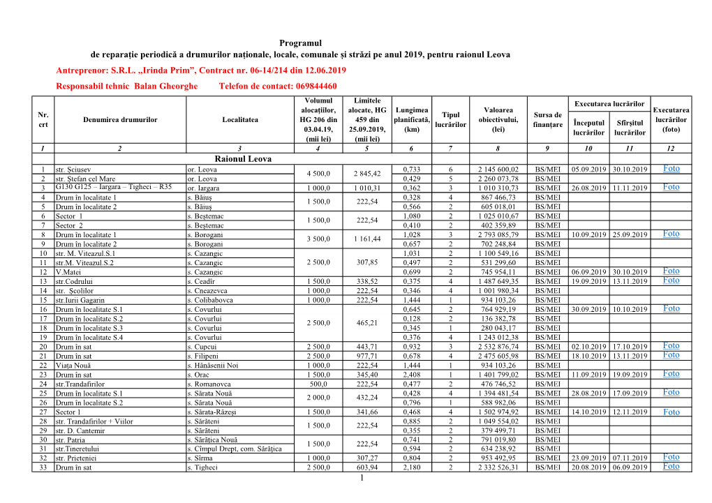 SRL ,,Irinda Prim”, Contract Nr. 06-14/214