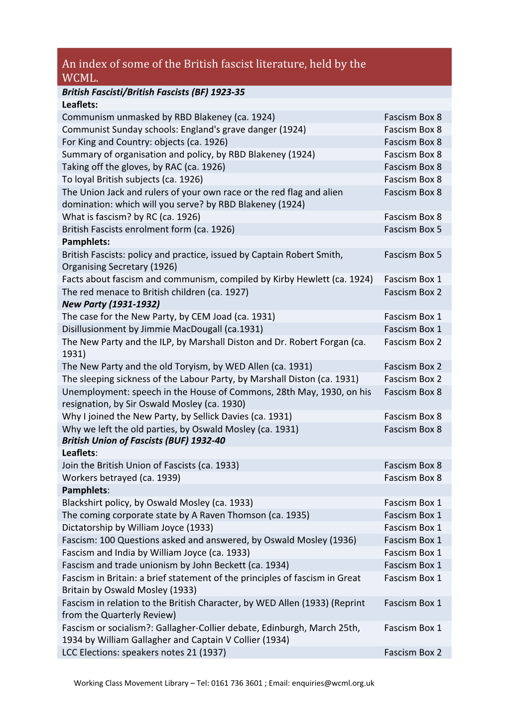 An Index of Some of the British Fascist Literature, Held by the WCML. British Fascisti/British Fascists (BF) 1923-35 Leaflets: Communism Unmasked by RBD Blakeney (Ca