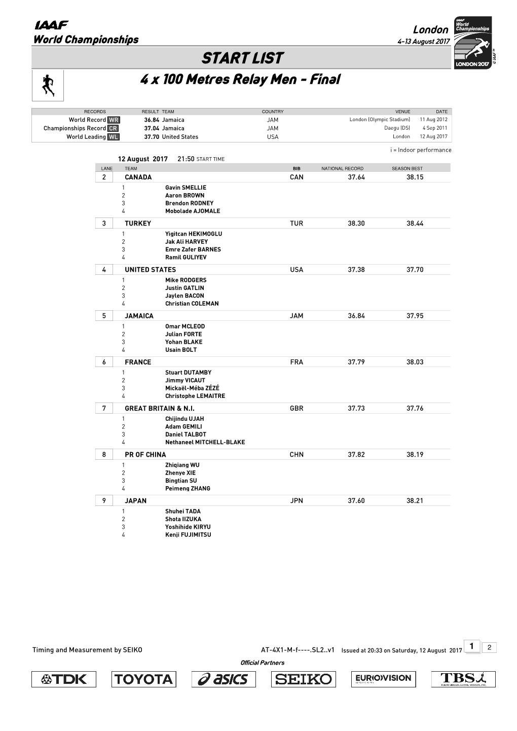 START LIST 4 X 100 Metres Relay Men - Final