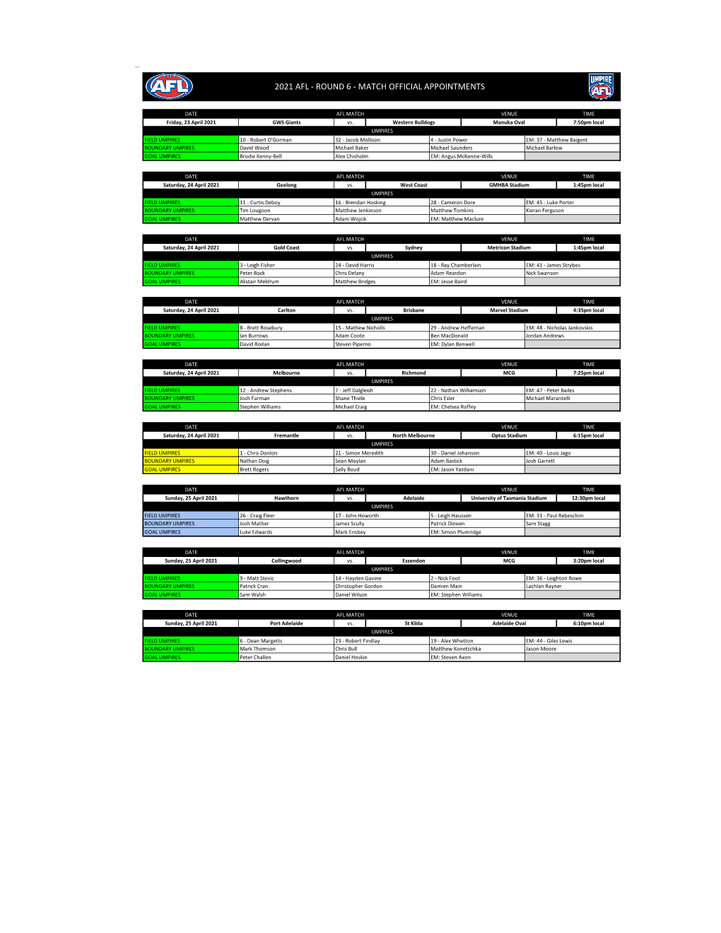 Round 6 - Match Official Appointments