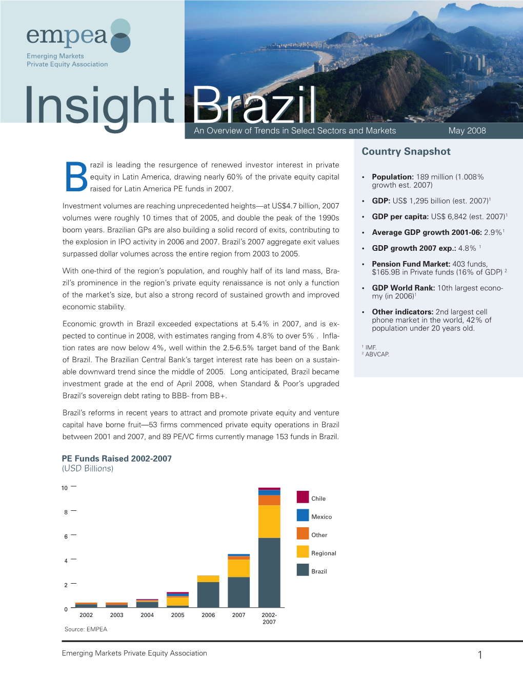 Brazilbrazil an Overview of Trends in Select Sectors and Markets May 2008