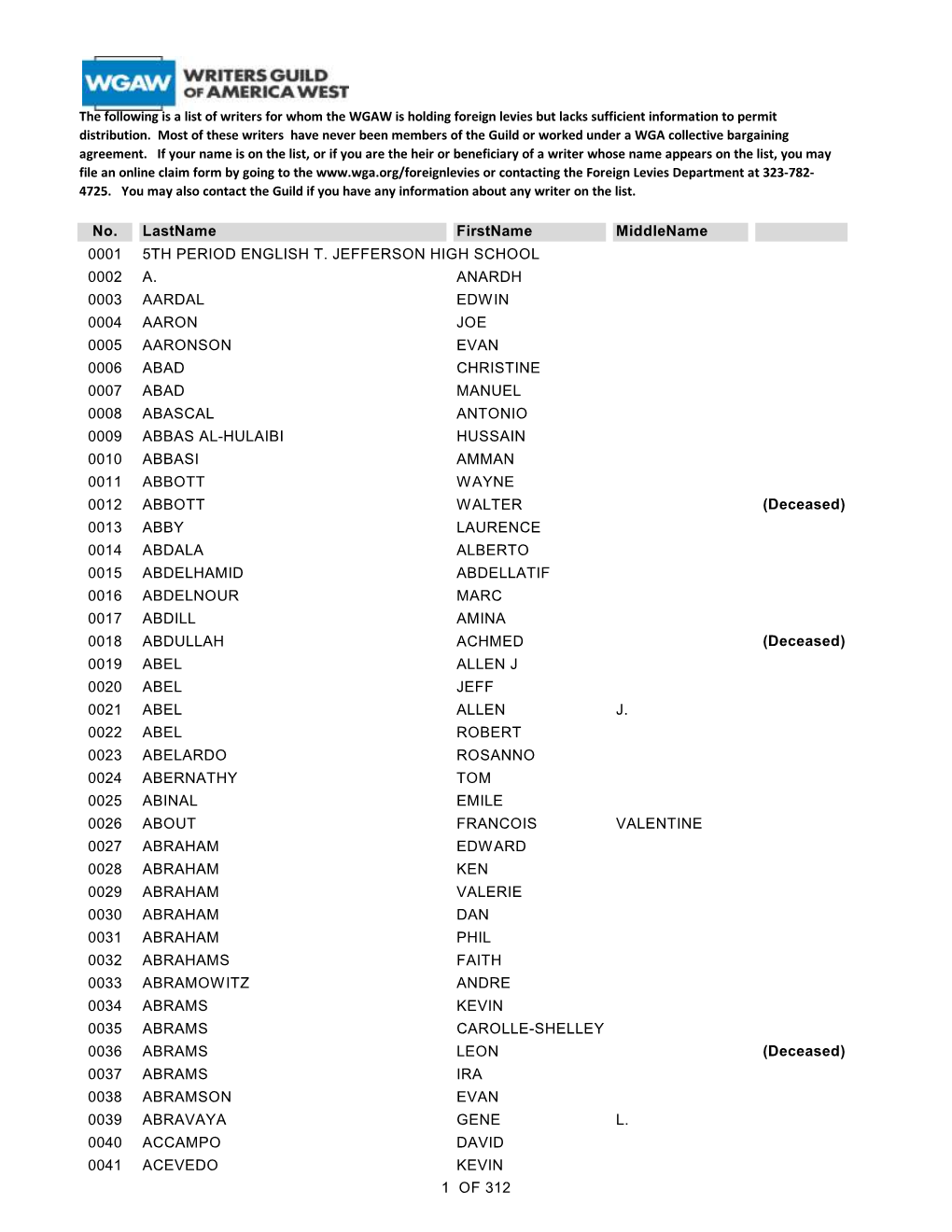 No. Lastname Firstname Middlename 0001 5TH PERIOD ENGLISH T