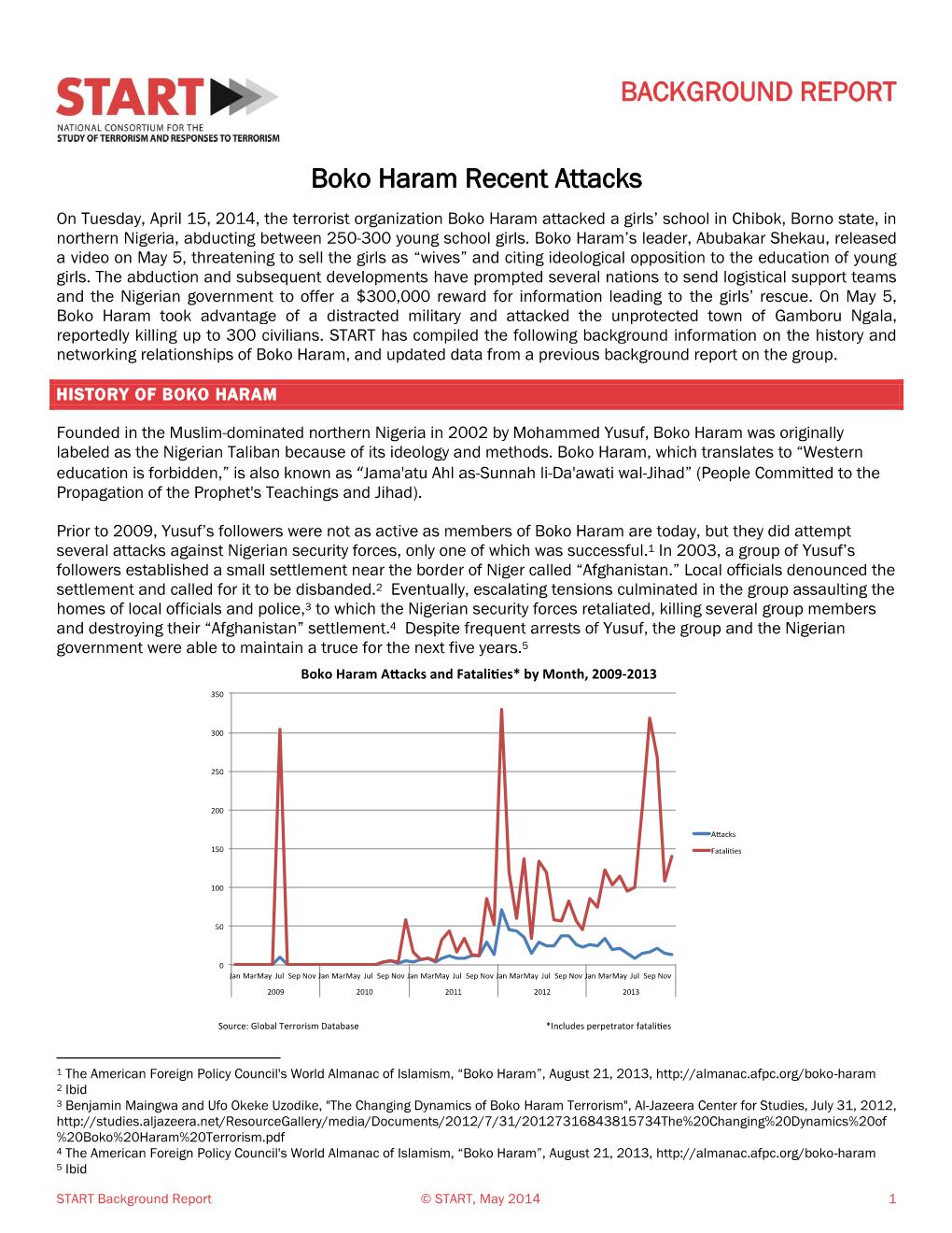 BACKGROUND REPORT Boko Haram Recent Attacks