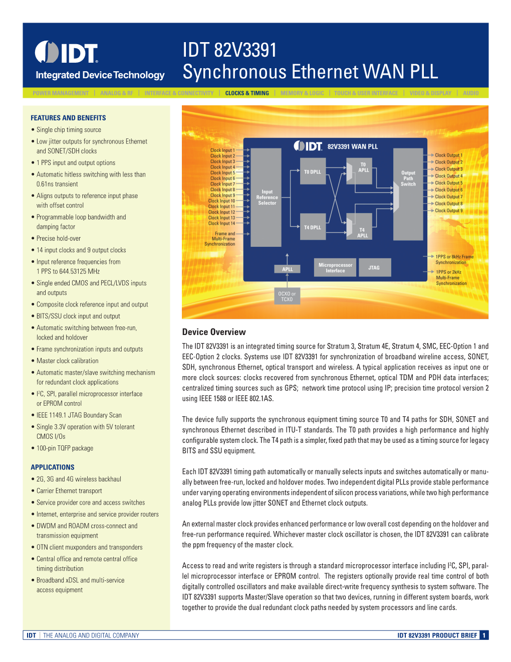 IDT 82V3391 Synchronous Ethernet WAN