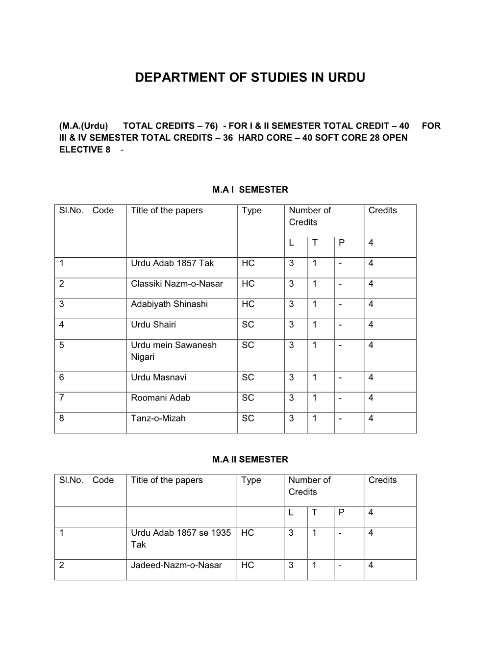 Department of Studies in Urdu