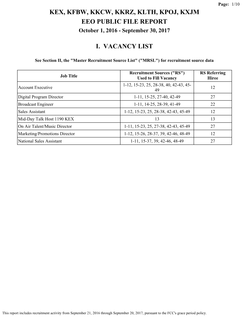 KEX, KFBW, KKCW, KKRZ, KLTH, KPOJ, KXJM EEO PUBLIC FILE REPORT October 1, 2016 - September 30, 2017