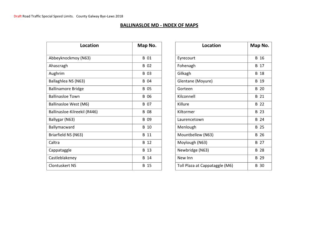 Ballinasloe Municipal District – Maps