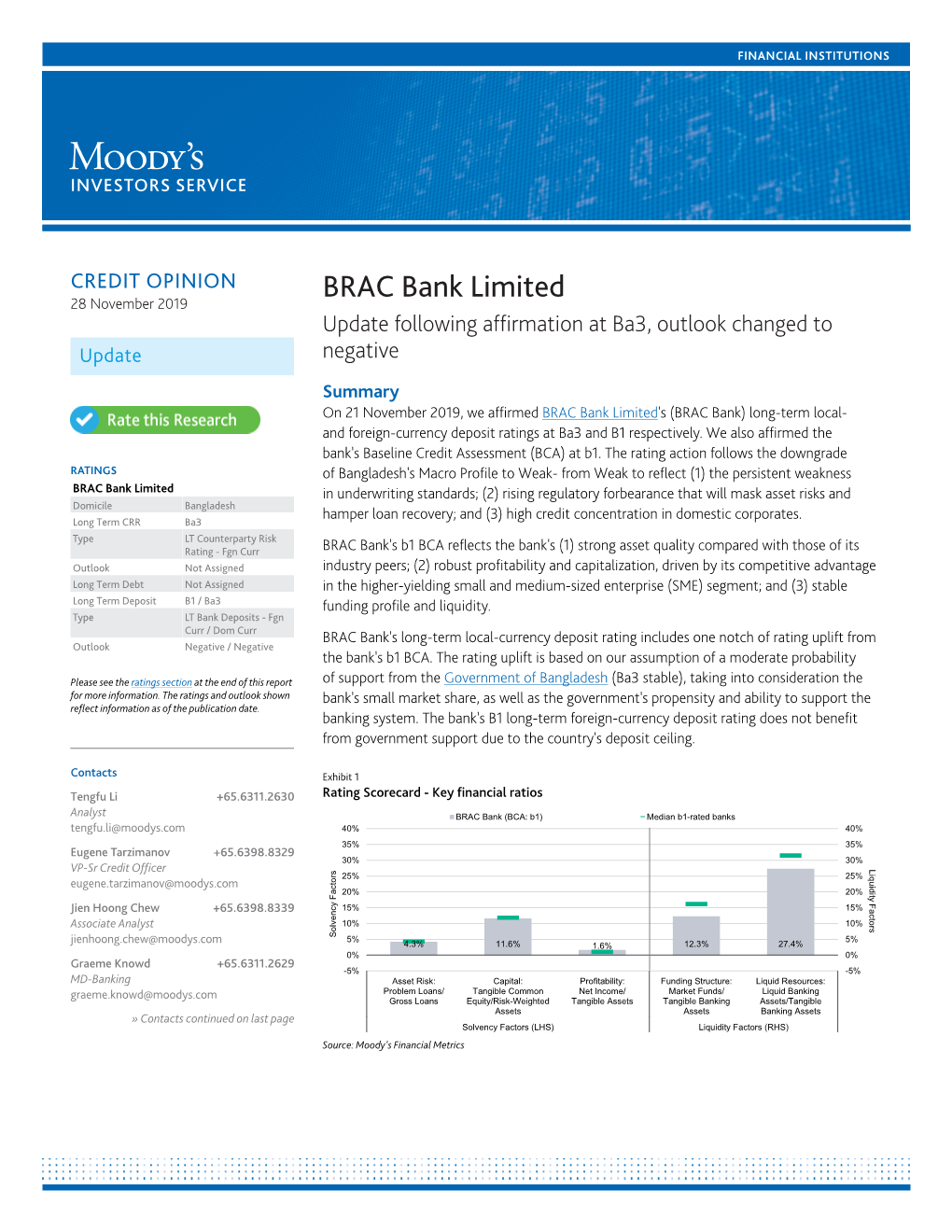 BRAC Bank Limited