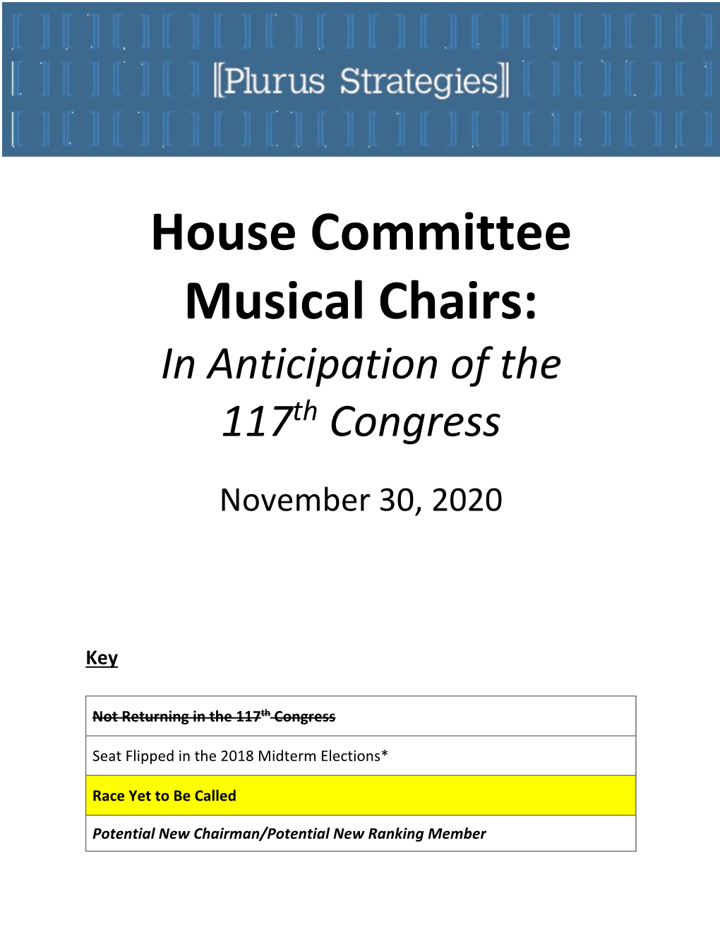 House Committee Musical Chairs: in Anticipation of the 117Th Congress