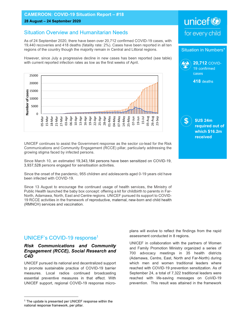 Situation Overview and Humanitarian Needs