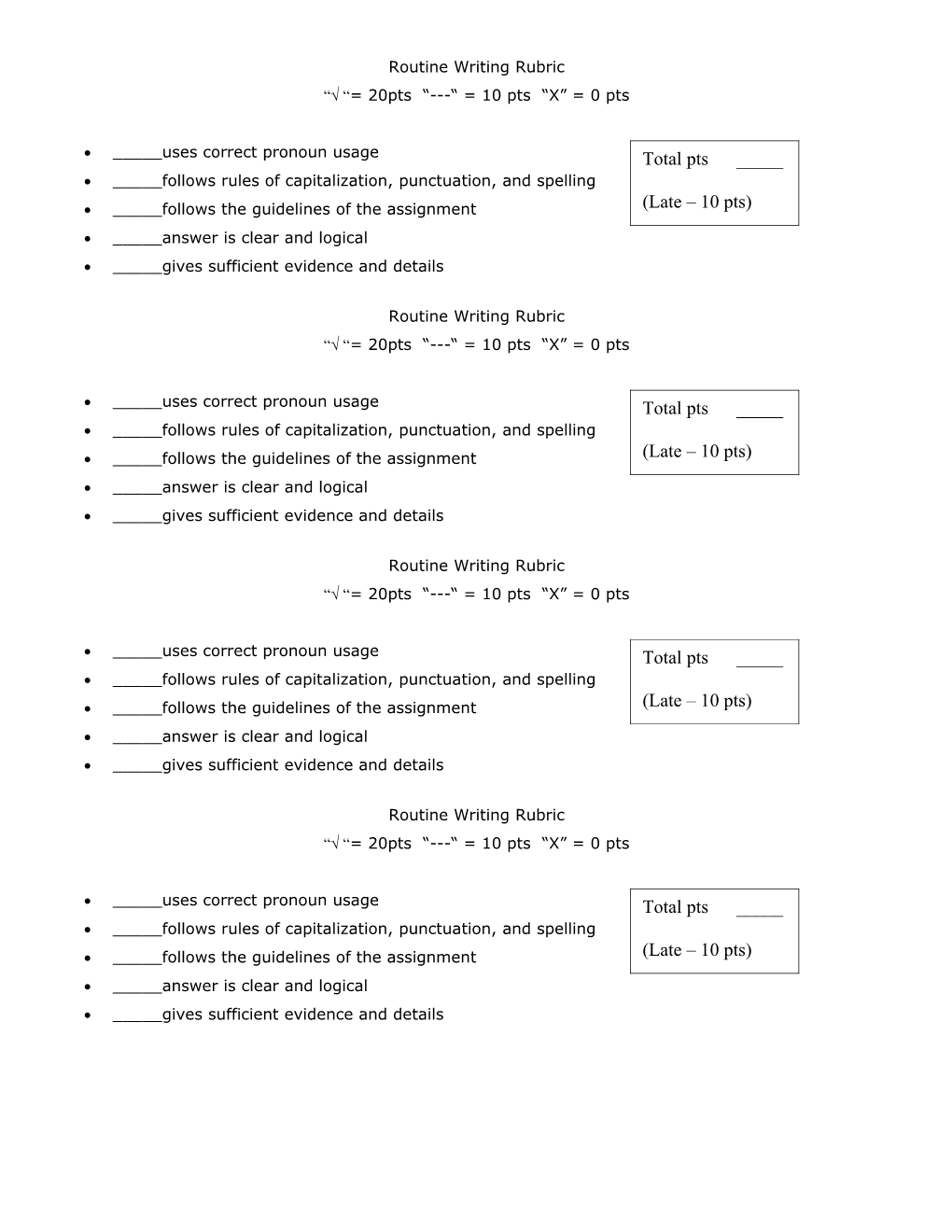 Routine Writing Rubric