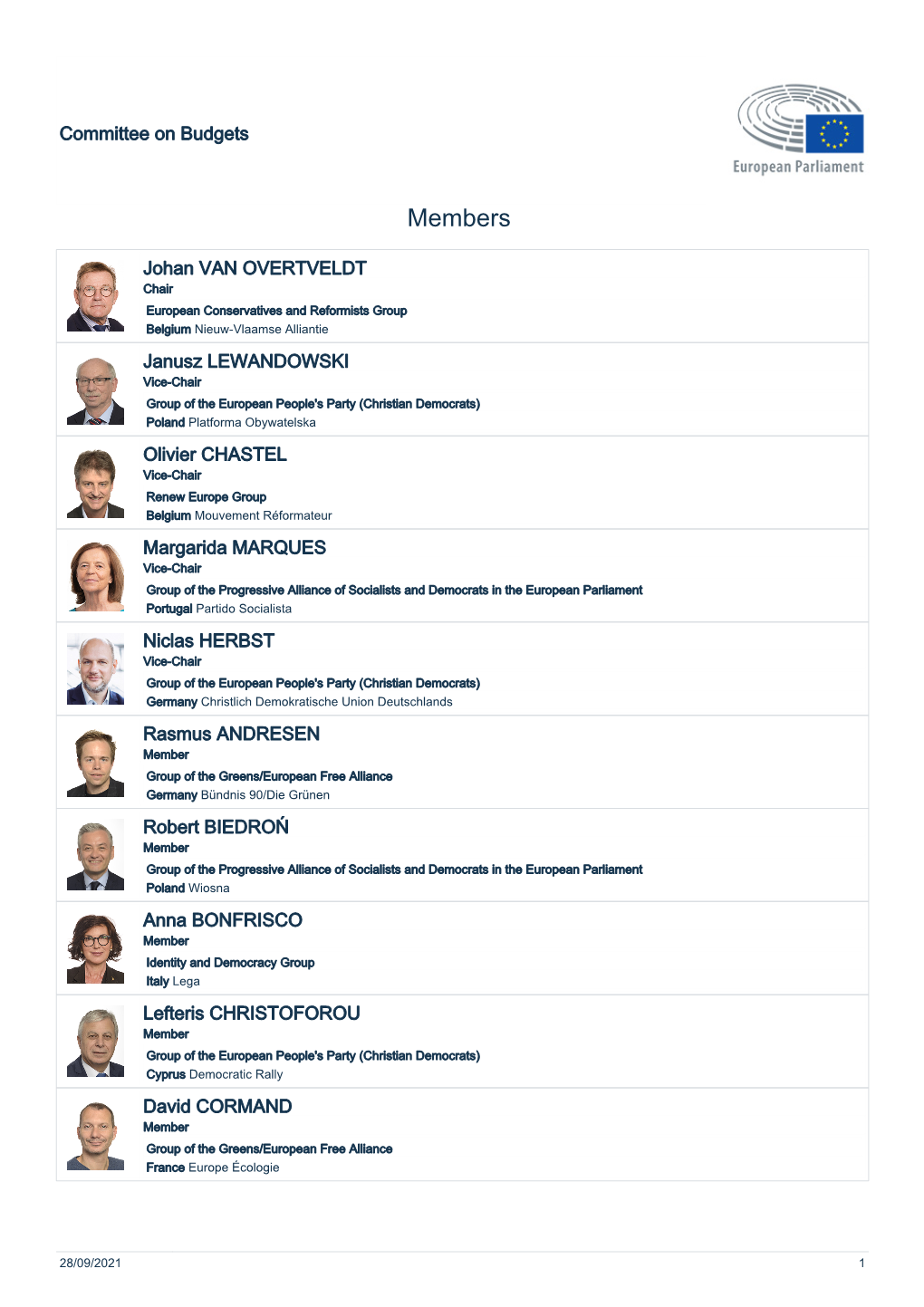 List of Members