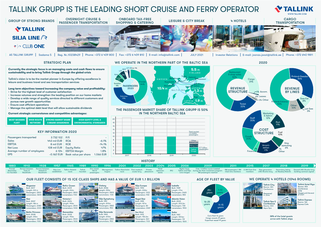 Tallink Grupp Is the Leading Short Cruise and Ferry Operator