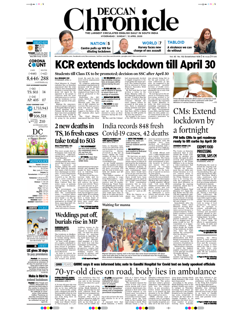 KCR Extends Lockdown Till April 30 CASES DEATHS (+848) (+42) Students Till Class IX to Be Promoted; Decision on SSC After April 30 S.A