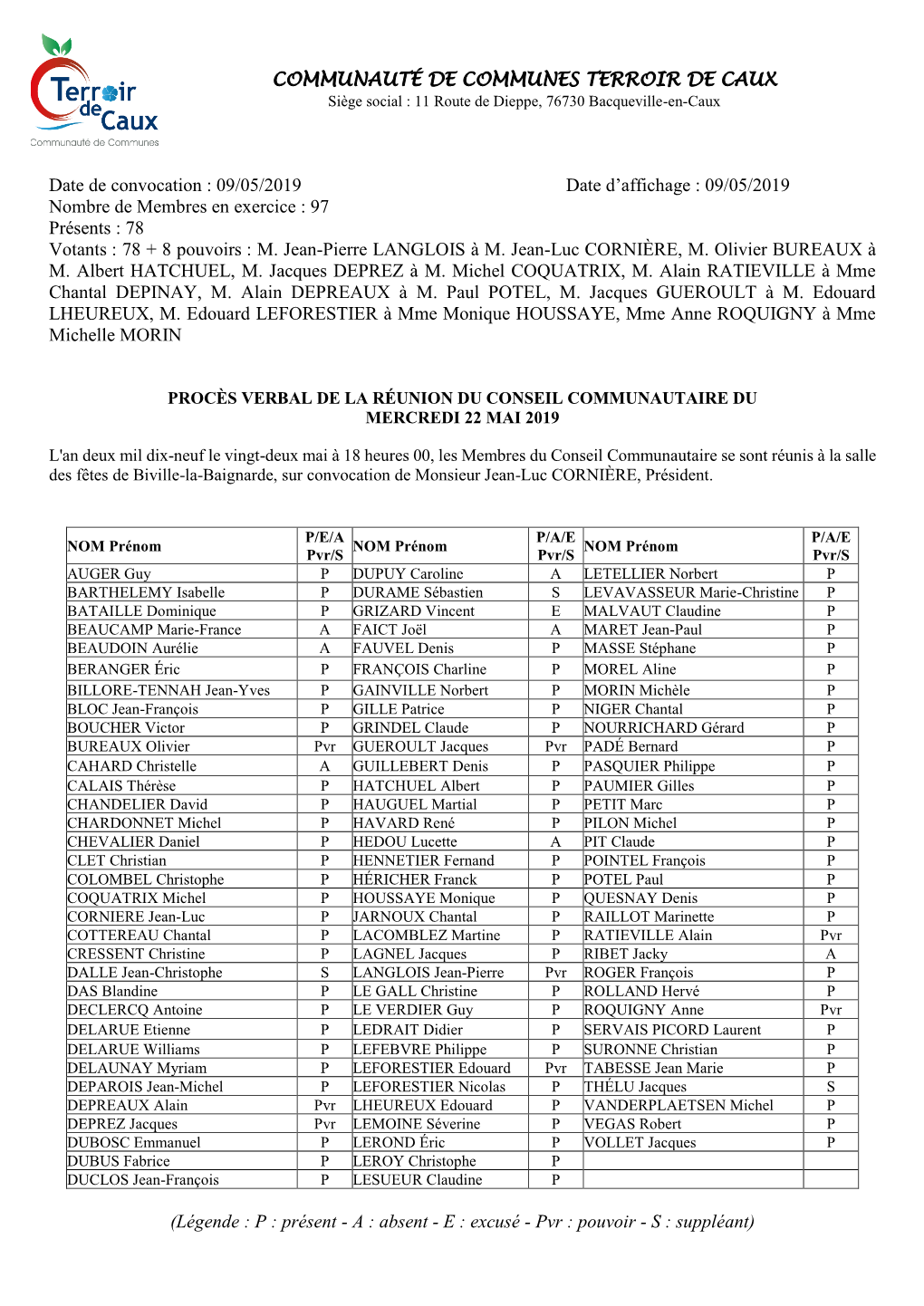 COMMUNAUTÉ DE COMMUNES TERROIR DE CAUX Date De