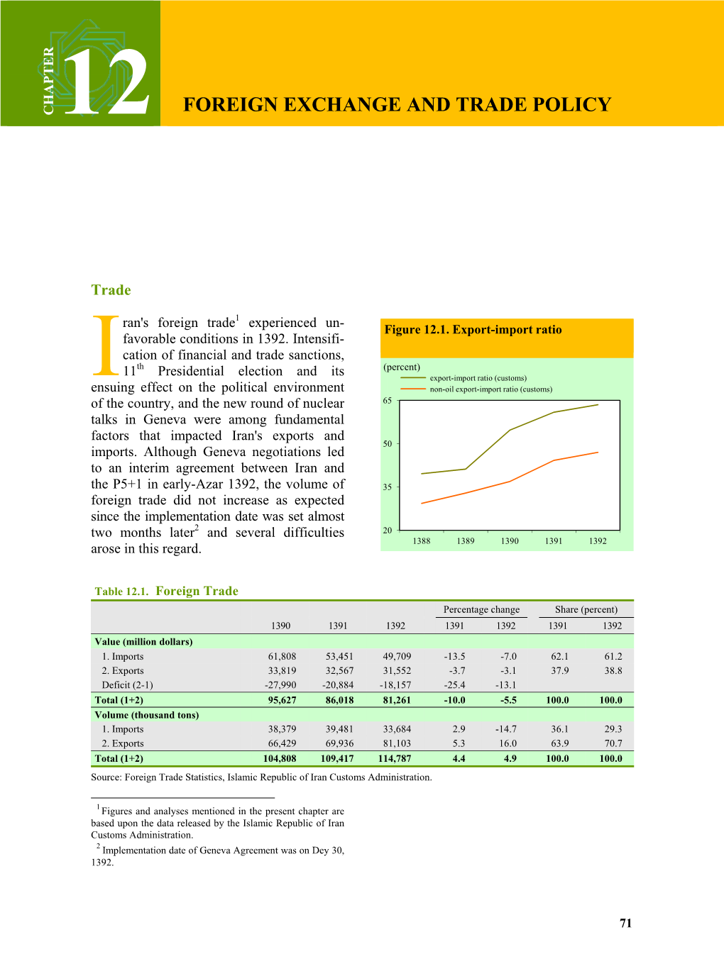 Foreign Exchange and Trade Policy