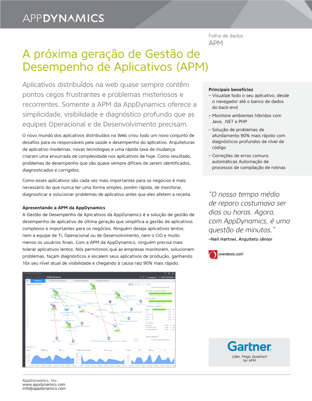 A Próxima Geração De Gestão De Desempenho De Aplicativos (APM)