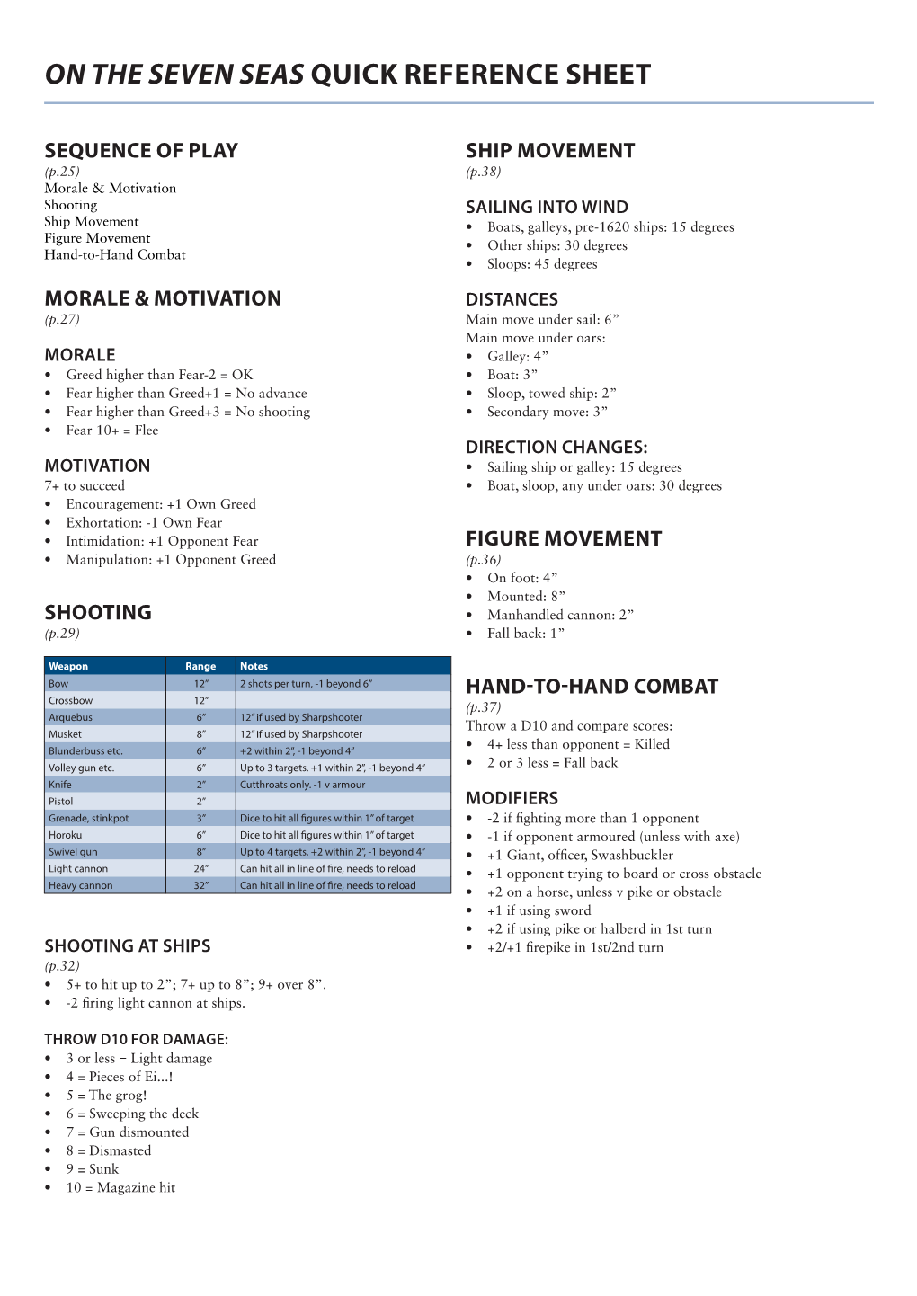 On the Seven Seas Quick Reference Sheet