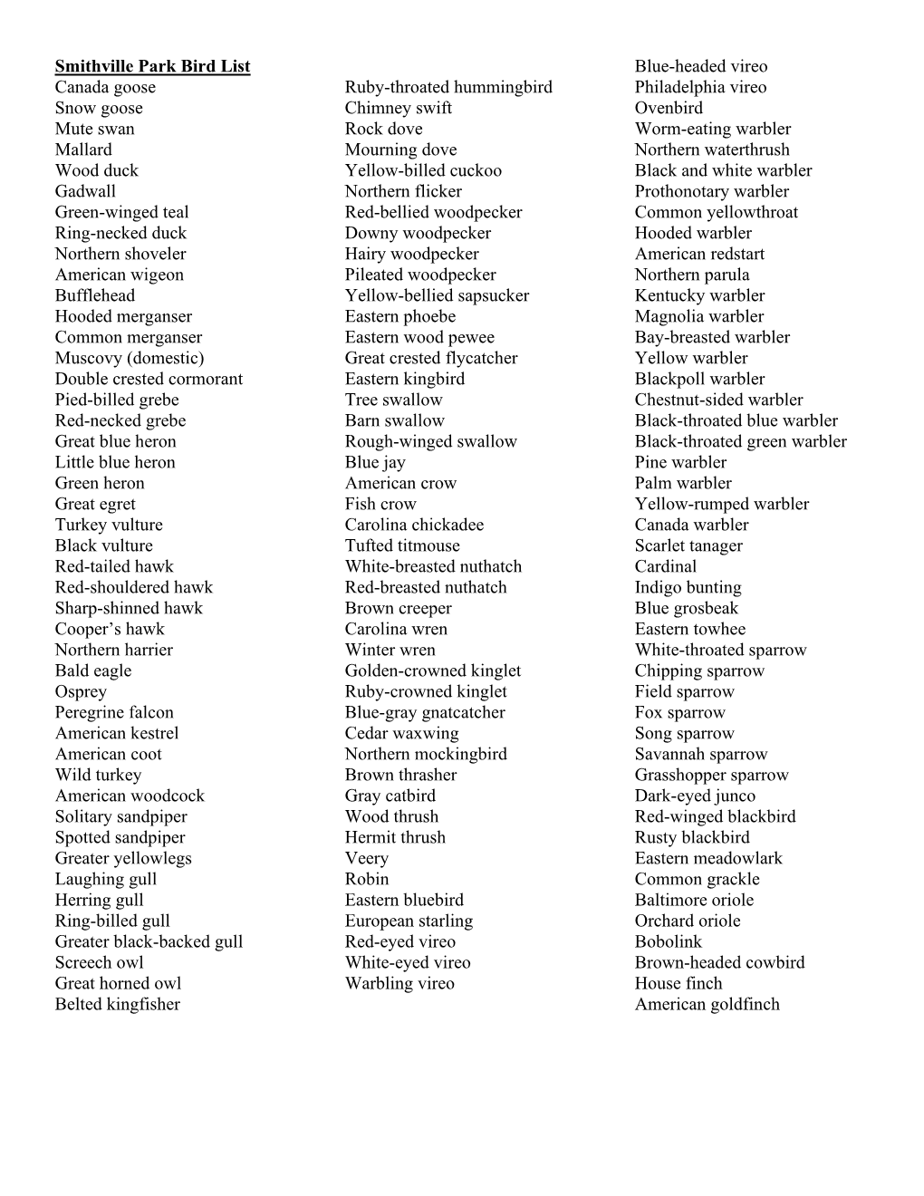 Cumulative Species List