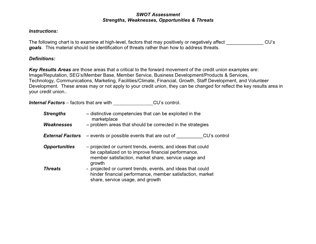 Strengths, Weaknesses, Opportunities & Threats