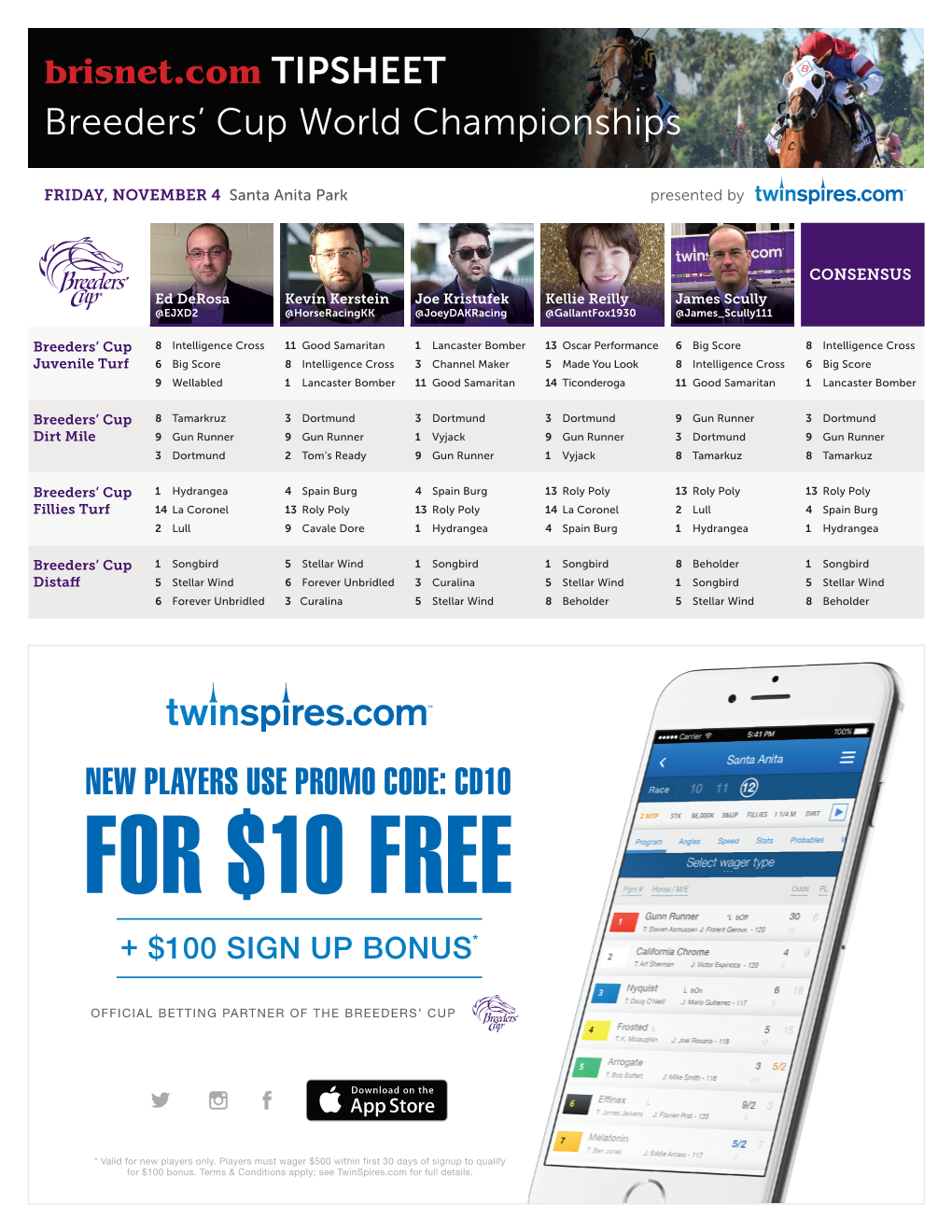 Breeders' Cup World Championships NEW PLAYERS USE PROMO CODE