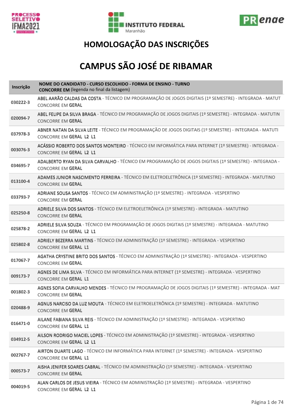 Campus São José De Ribamar