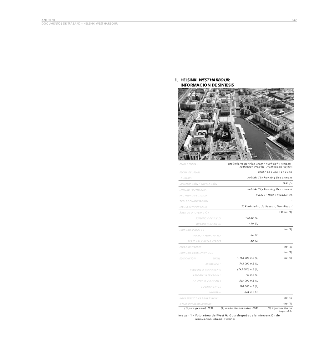 1. Helsinki West Harbour: Información De Síntesis