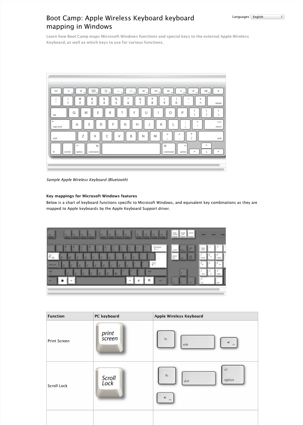 Boot Camp: Apple Wireless Keyboard Keyboard Mapping in Windows