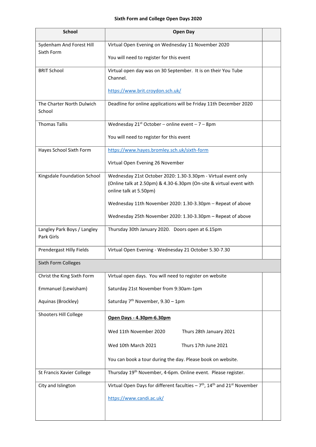 Sixth Form and College Open Days 2020 School Open Day Sydenham and Forest Hill Sixth Form Virtual Open Evening on Wednesday 11 N