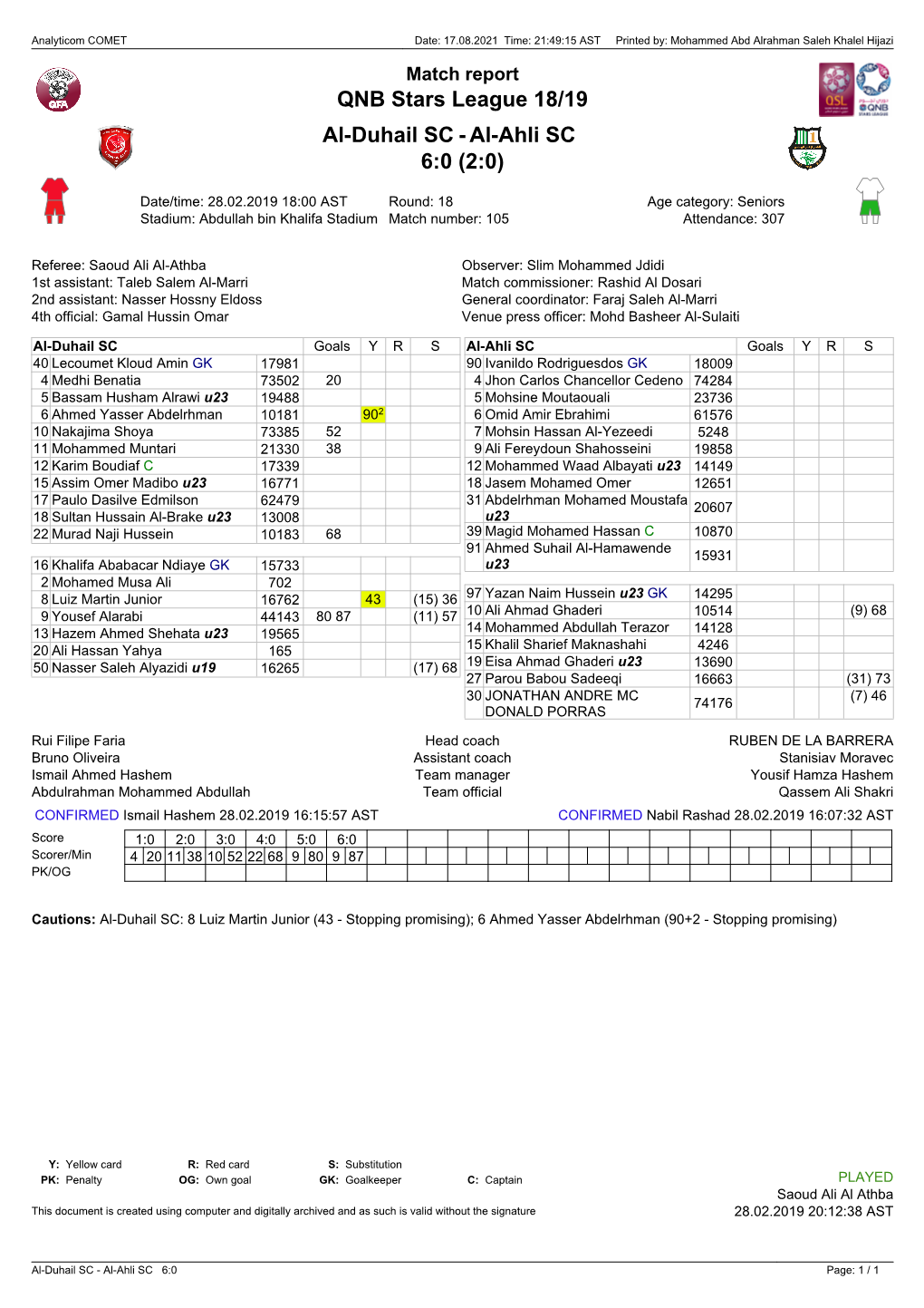 Al-Ahli SC 6:0 (2:0)