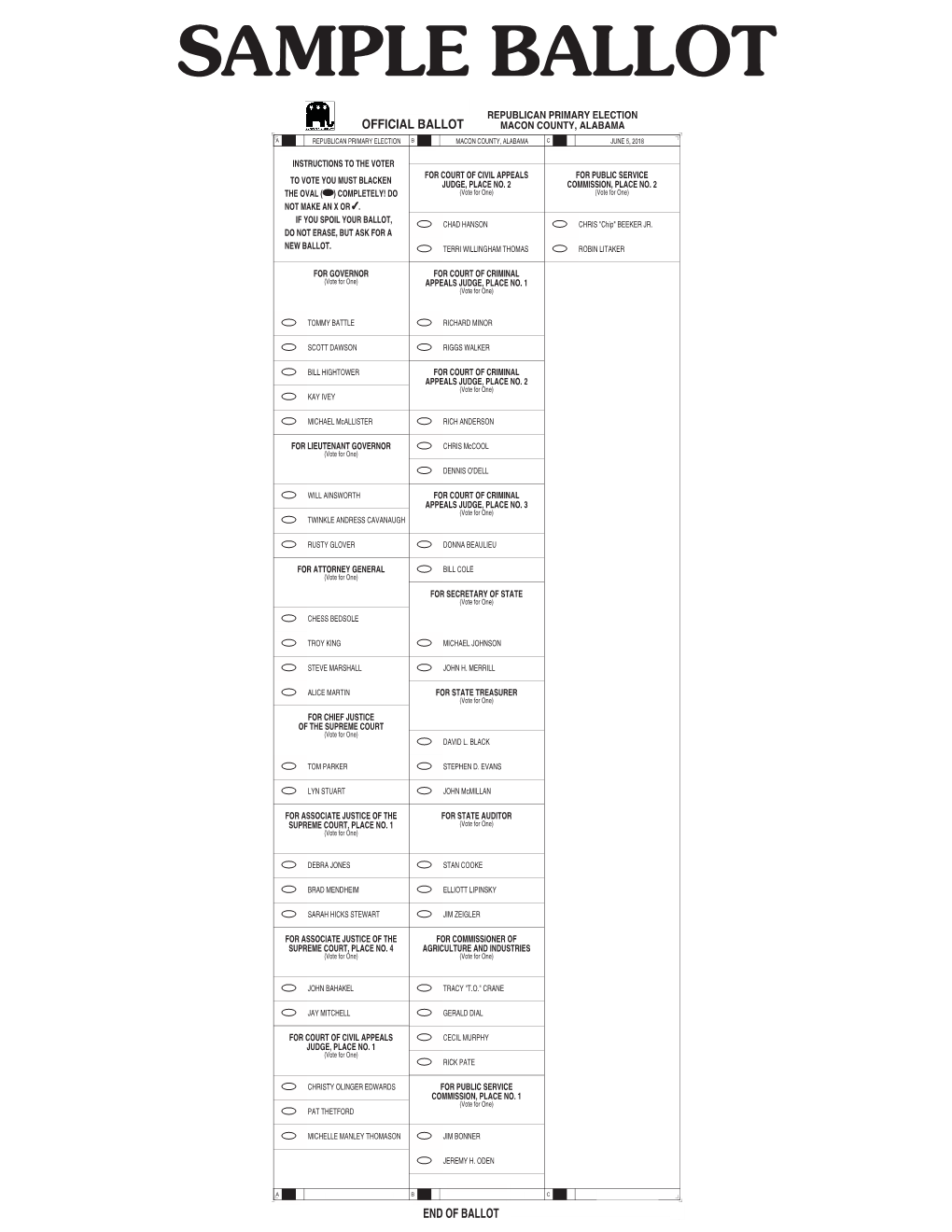 Macon County, Alabama a Republican Primary Electionb Macon County, Alabamac June 5, 2018