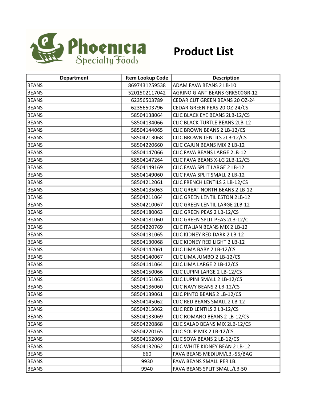 Product List