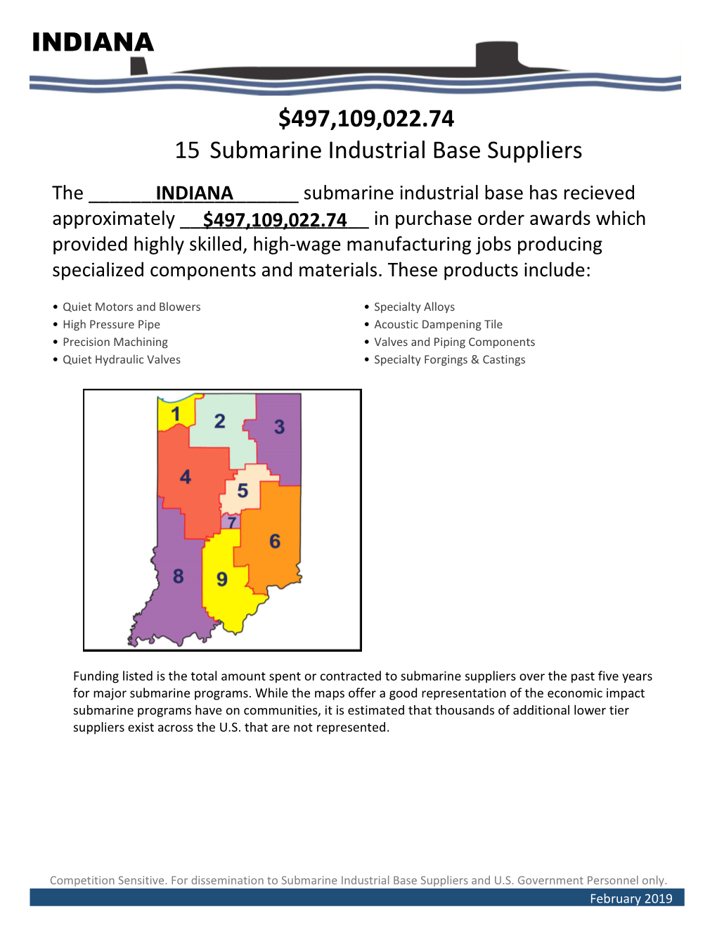 INDIANA 15 $497,109,022.74 Submarine Industrial Base Suppliers