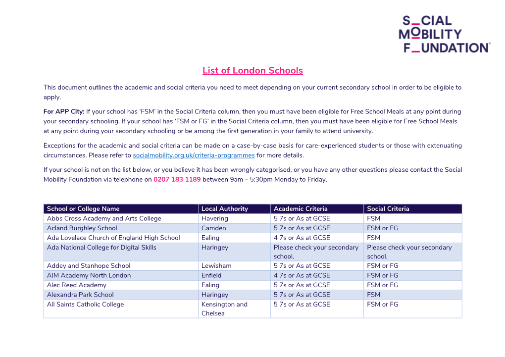 List of London Schools