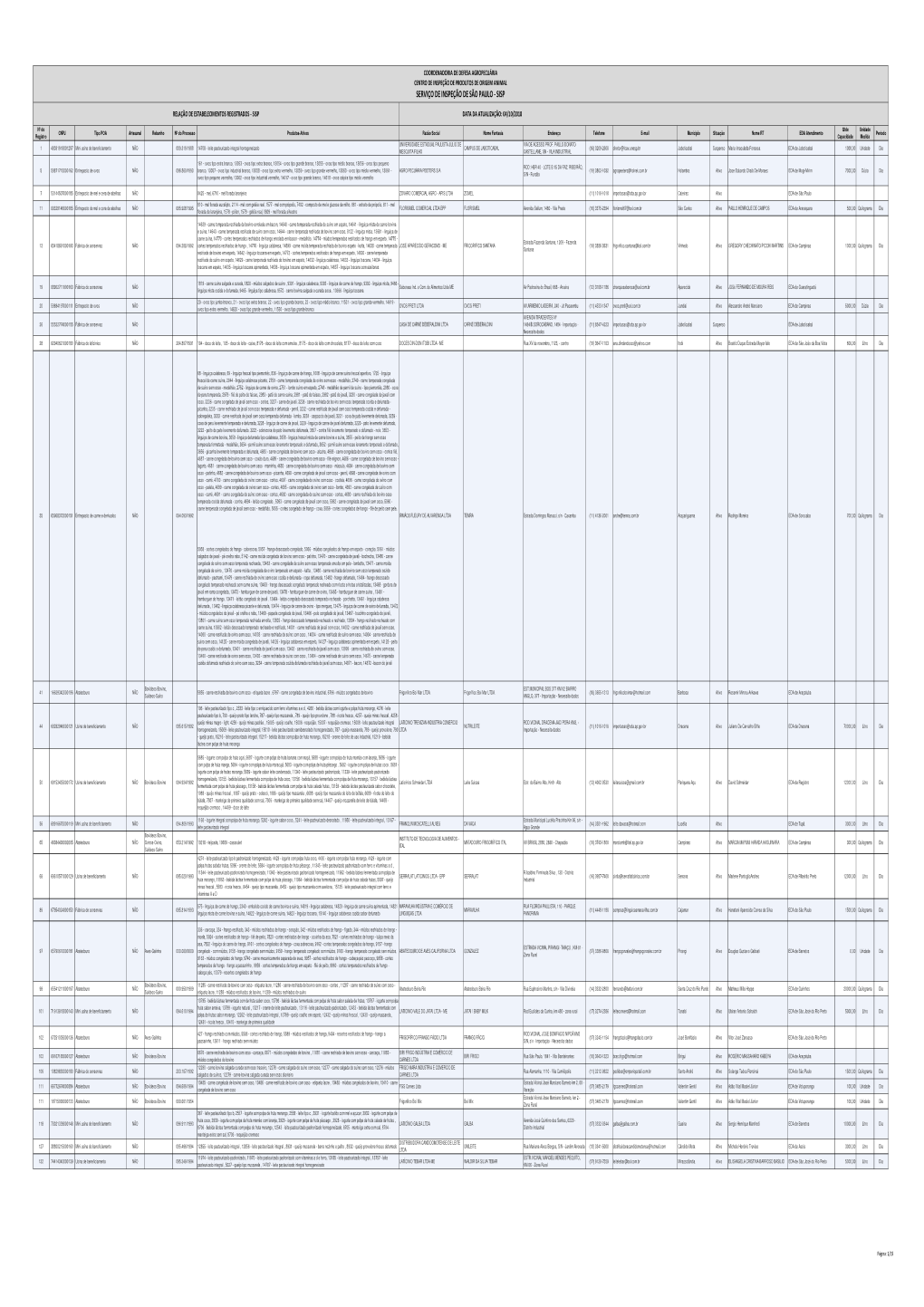 Relatorio Poas GEDAVE 04 1