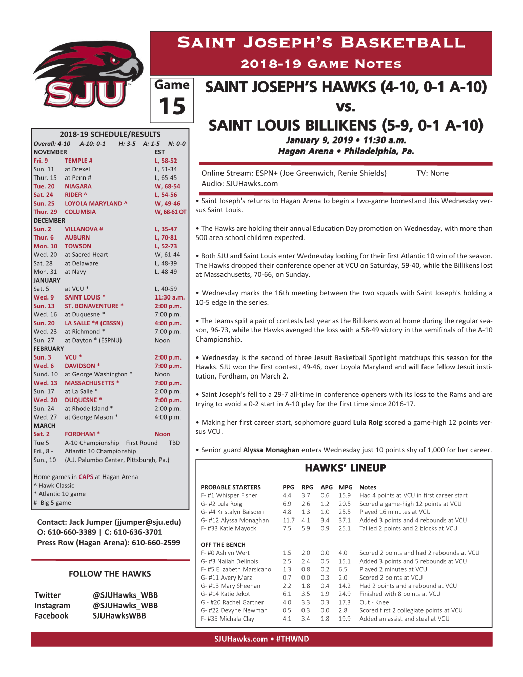 Saint Joseph's Basketball