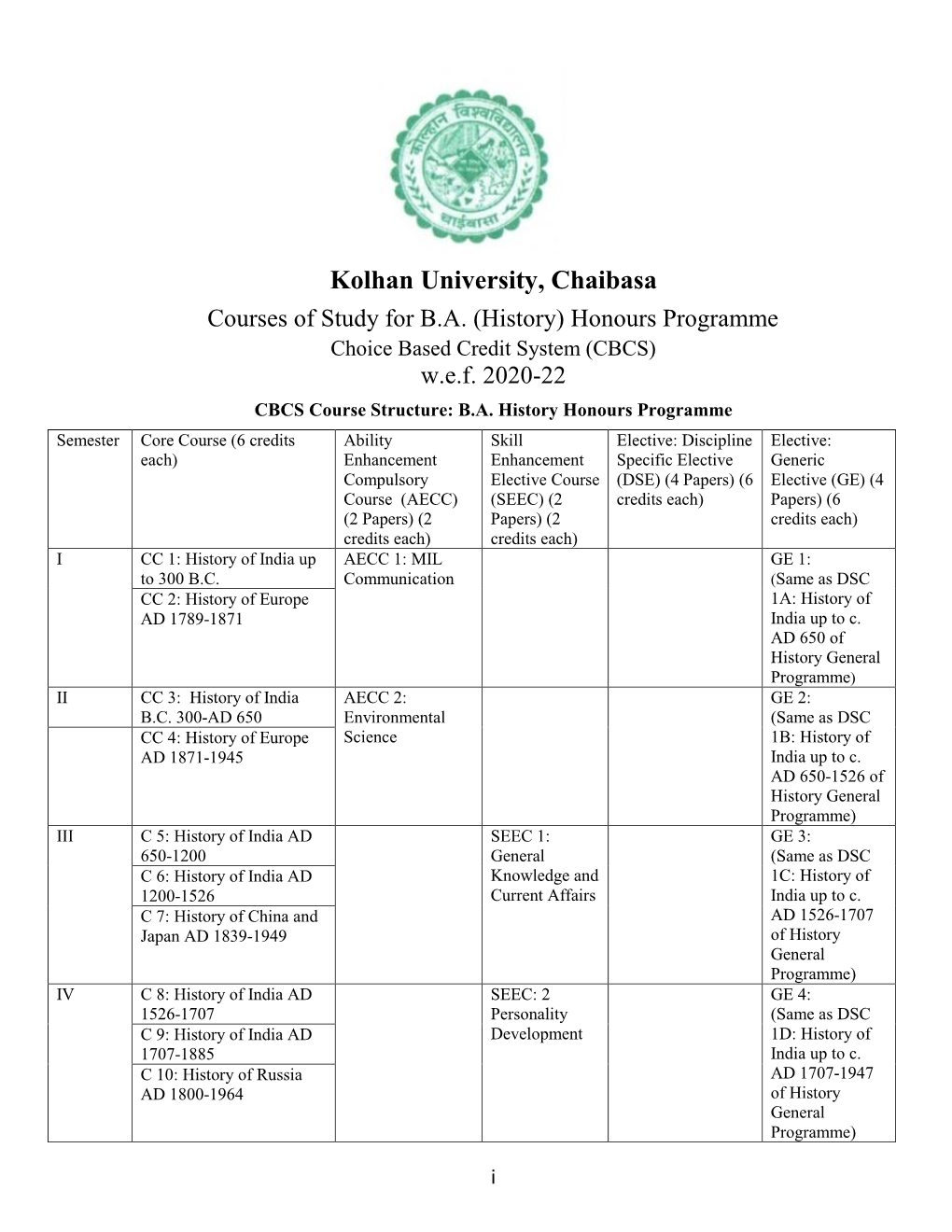 Kolhan University, Chaibasa Courses of Study for B.A