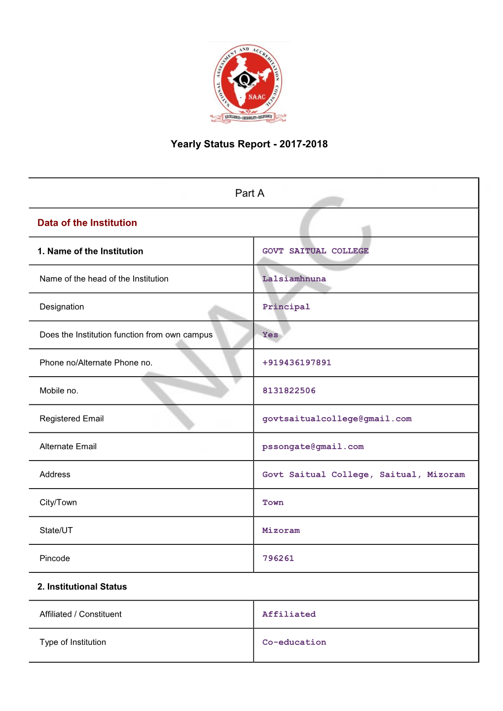 Aqar-Gsc-2017-18.Pdf