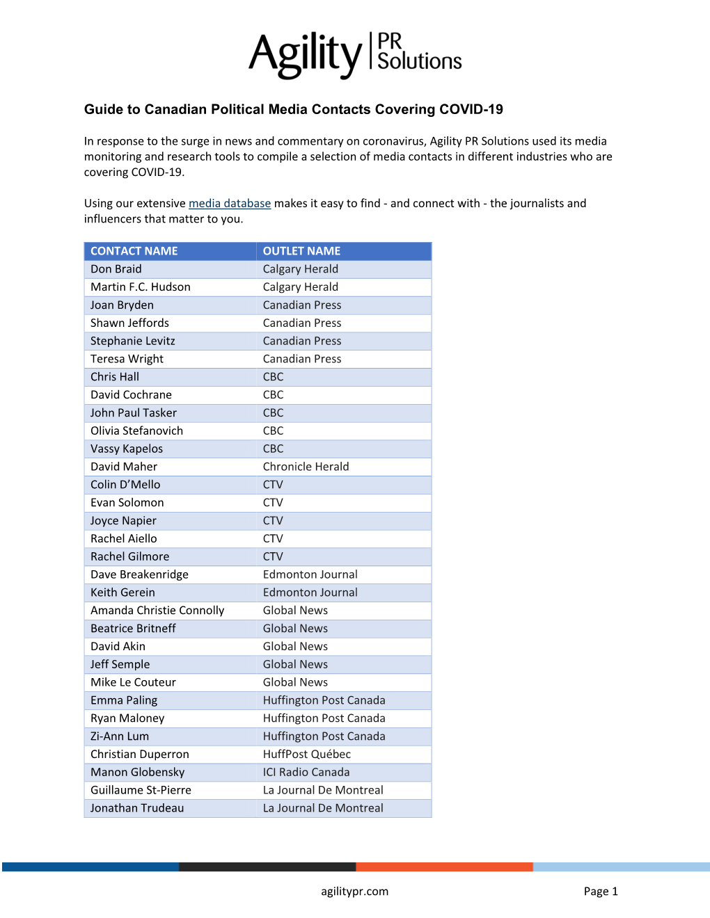 Guide to Canadian Political Media Contacts Covering COVID-19