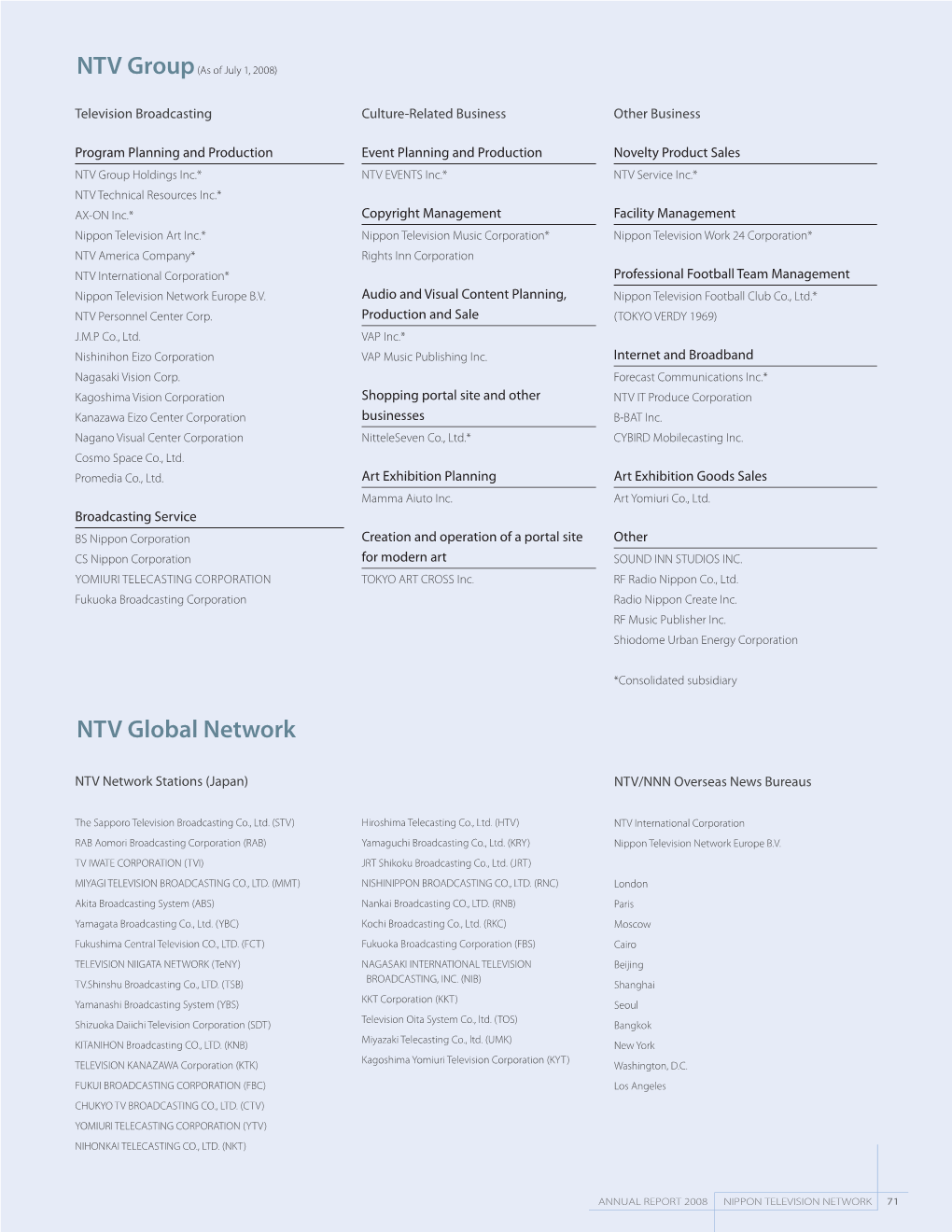 NTV Group and NTV Global Network