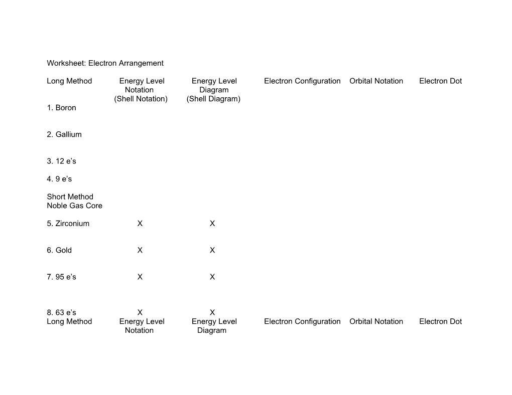 Worksheet: Electron Arrangement