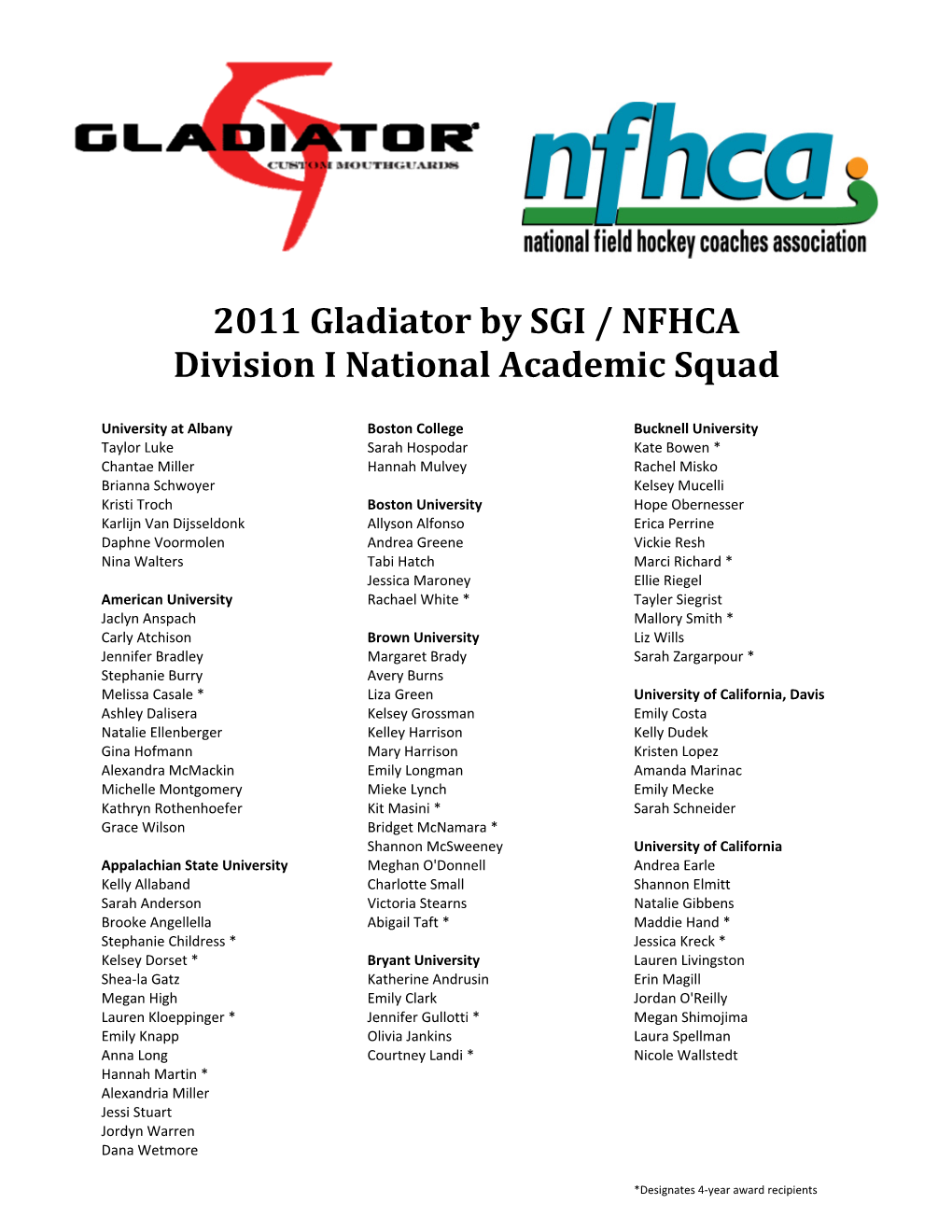 2011 Gladiator by SGI / NFHCA Division I National Academic Squad