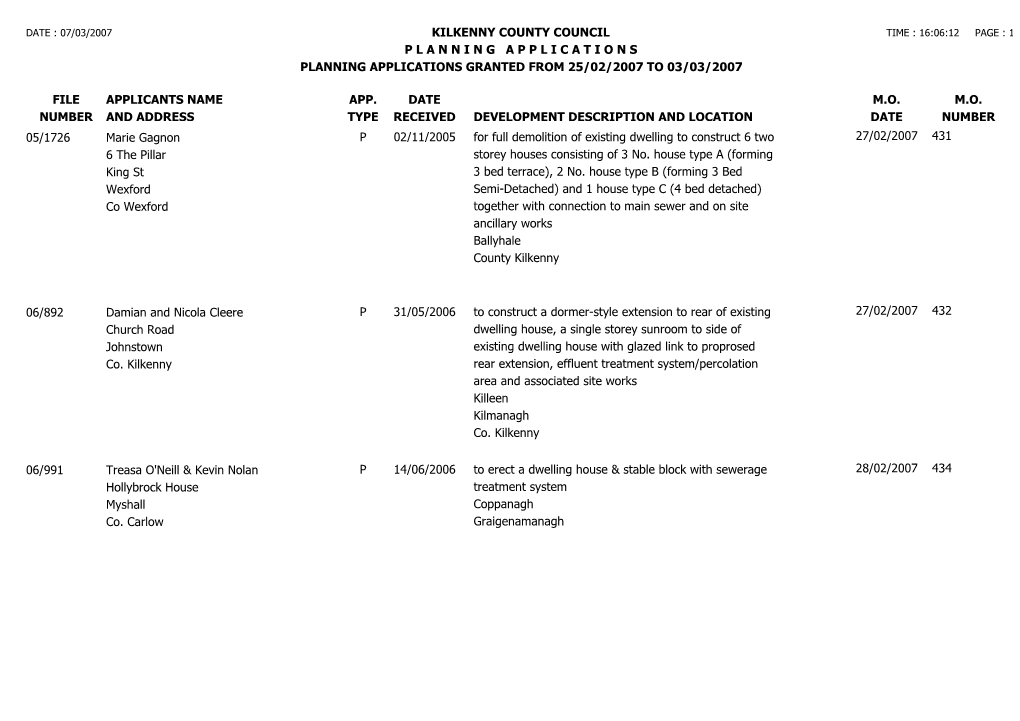 File Number Kilkenny County Council