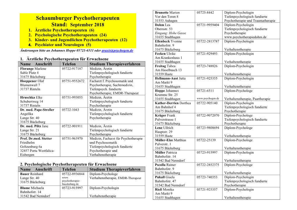 2. Psychologische Psychotherapeuten (24) 31655 Stadthagen 3