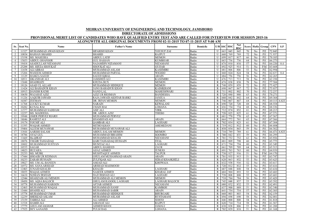 INTERVIEW CALL LIST 16 BATCH.Xlsx