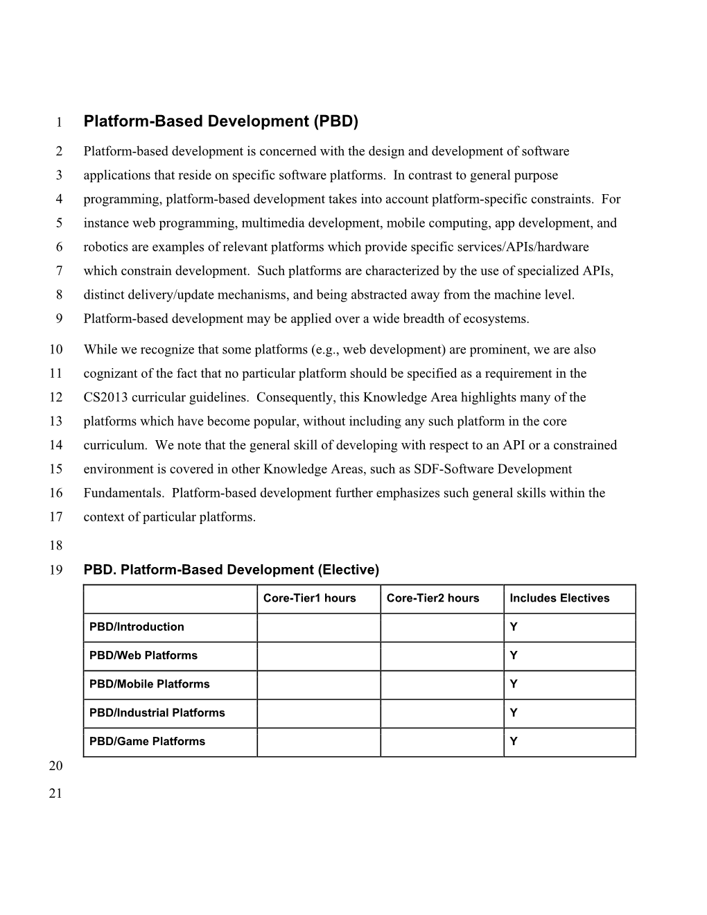 Platform-Based Development (PBD)