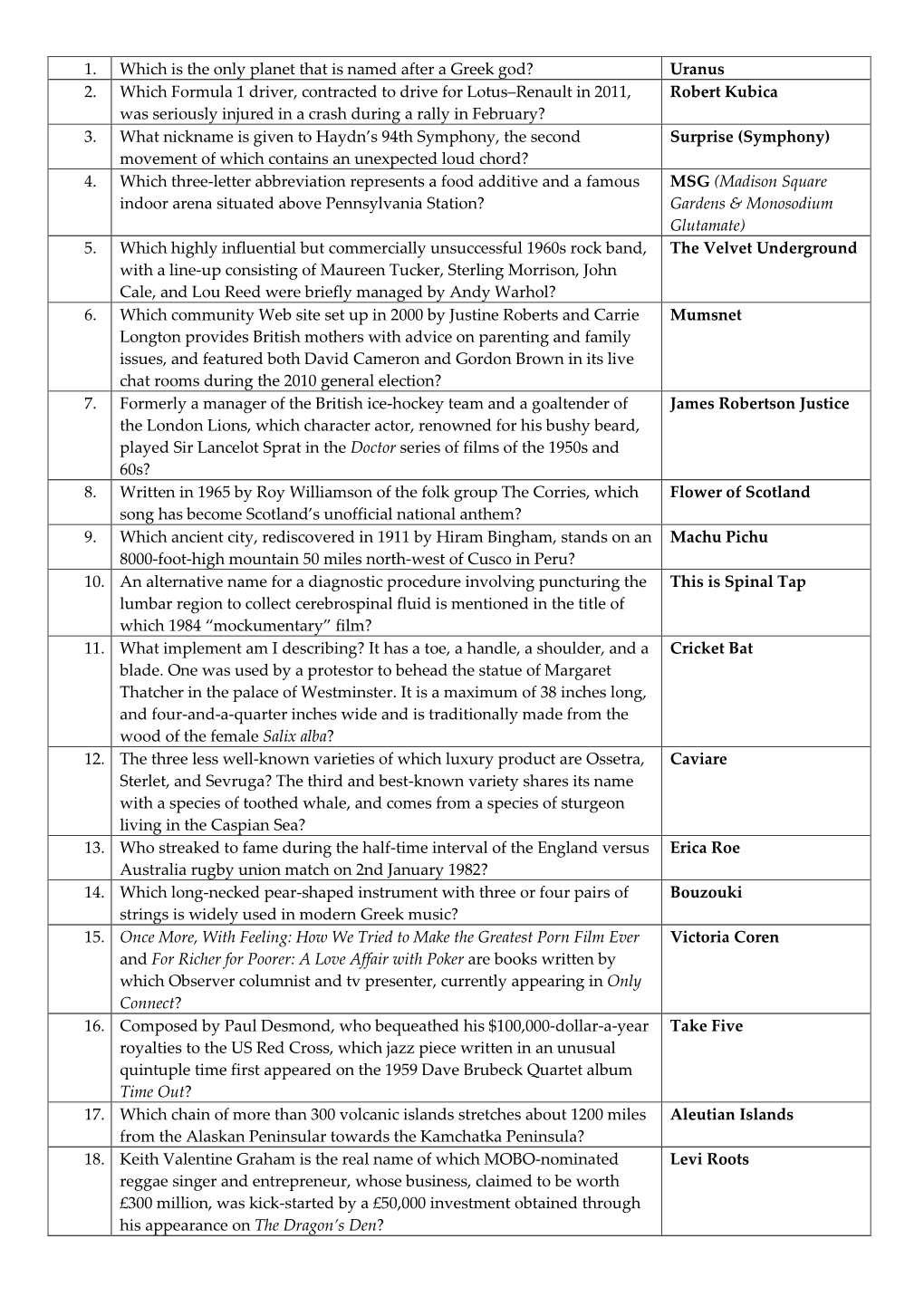 Brain of Derbyshire Buzzer Questions 2011 (Semifinal)