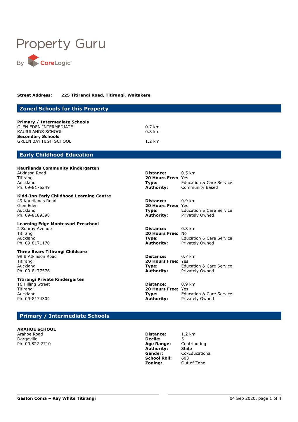 School-Zone.Pdf