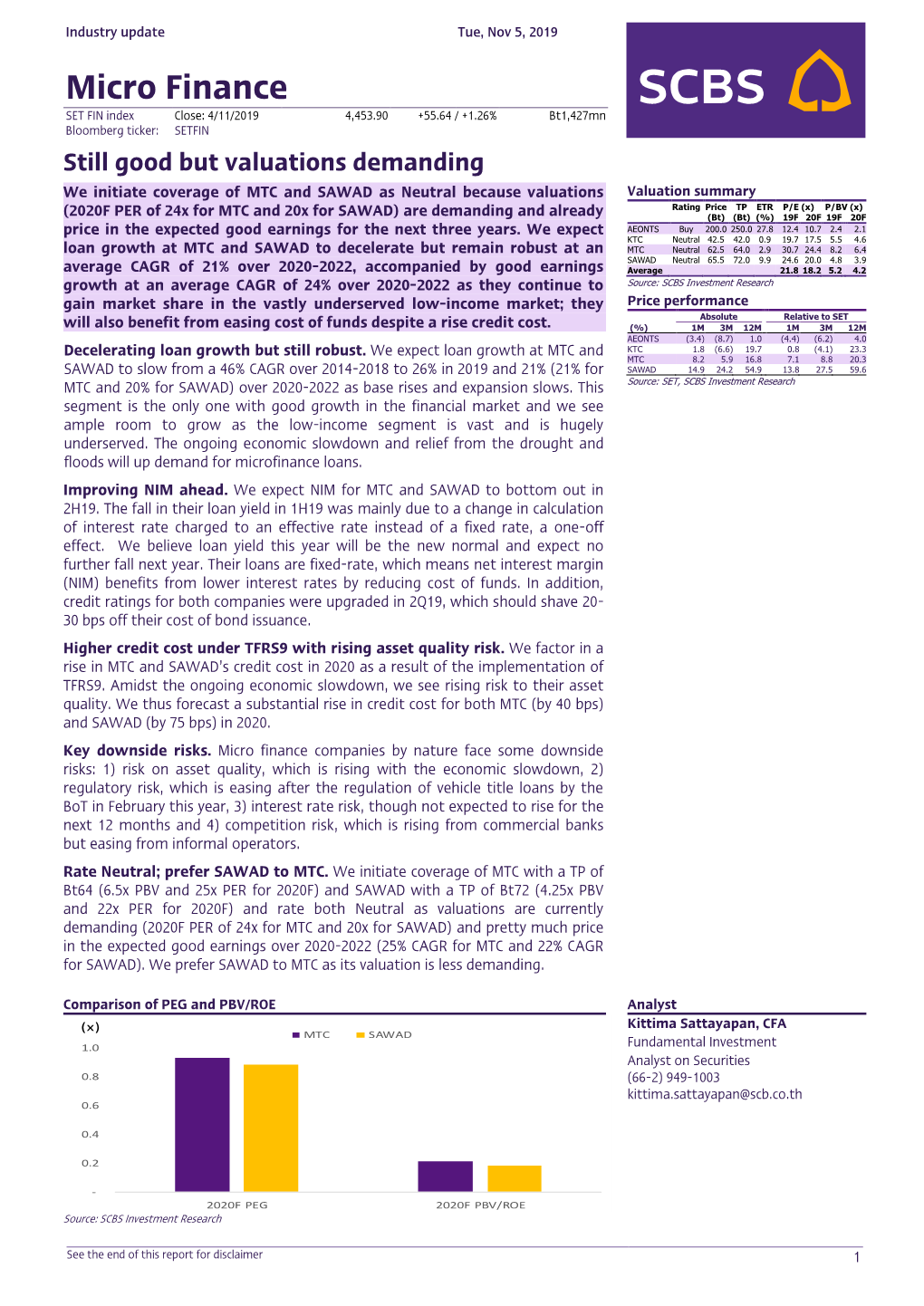 Micro Finance