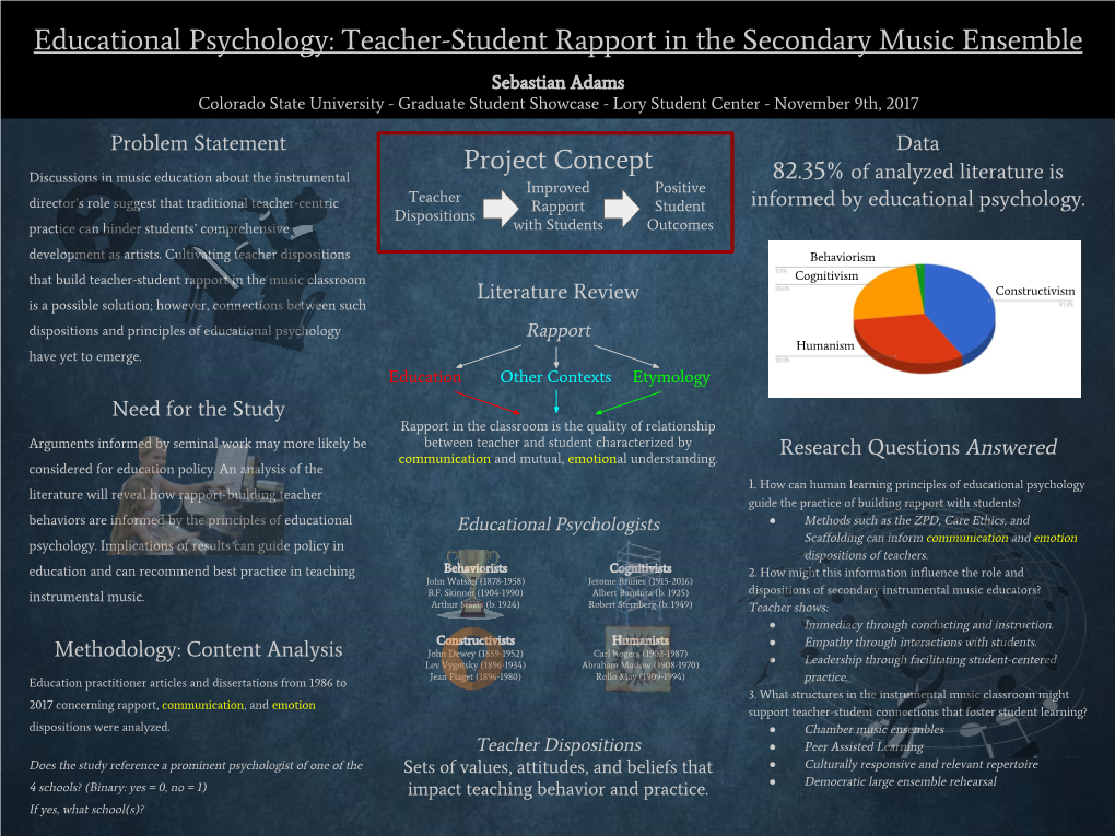 Educational Psychology